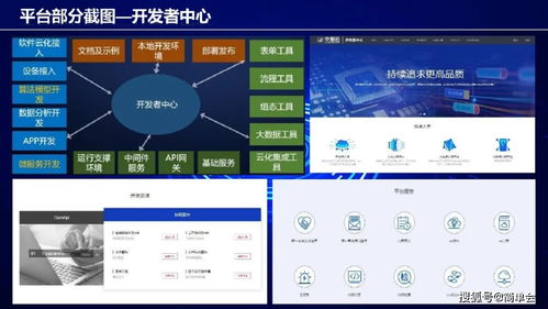 工業(yè)互聯(lián)網(wǎng)架構(gòu)、建設(shè)方案與數(shù)據(jù)服務(wù)