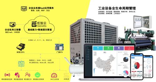 機(jī)智云攜手航天云網(wǎng)貴州公司，共筑工業(yè)互聯(lián)網(wǎng)數(shù)據(jù)服務(wù)新生態(tài)